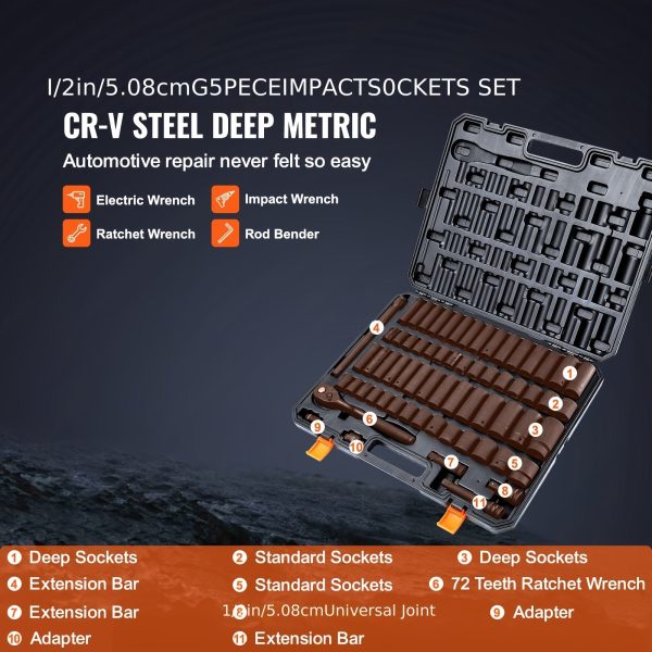 1/2" Drive Impact Socket Set, 65 Piece Socket Set SAE 3/8" To 1-1/4" And Metric 10-24mm, 6 Point Cr-V Alloy Steel For Auto Repair, Rugged Construction, Easy-to-Read Size Markings, Storage Case - Image 8