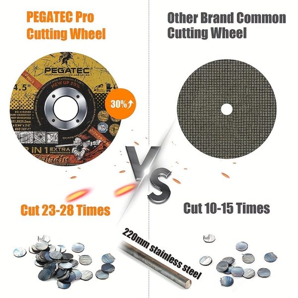 10/25/50pcs Ultra-Thin Cutting Disc Wheels - Superior Metal Cutting Performance with 4.5-Inch Diameter and Long-Lasting Durability - Ideal for Heavy-Duty Metalworking Applications - Image 8