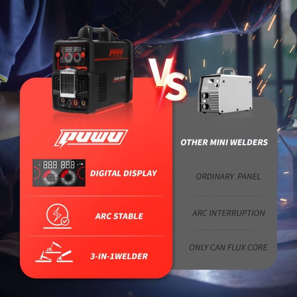 135A 110V 3-in-1 Flux Core MIG/TIG/Stick Welder with Digital Display, Gasless, Hot Start, and Anti-Stick Protection - Image 6