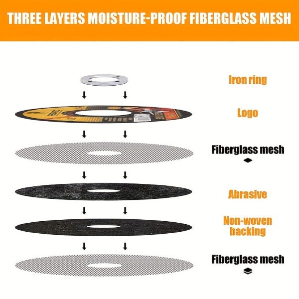 10/25/50pcs Ultra-Thin Cutting Disc Wheels - Superior Metal Cutting Performance with 4.5-Inch Diameter and Long-Lasting Durability - Ideal for Heavy-Duty Metalworking Applications - Image 6